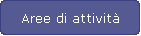 Aree di attività